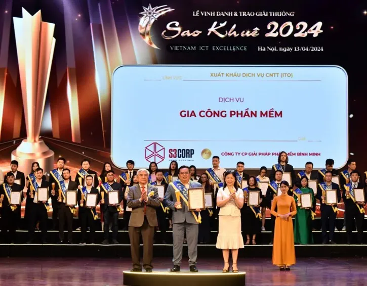 2024